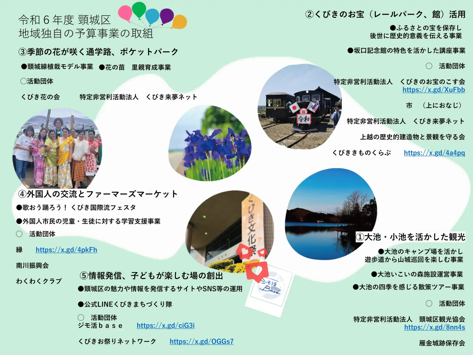 令和６年度 頸城区 地域独自の予算事業の取組
