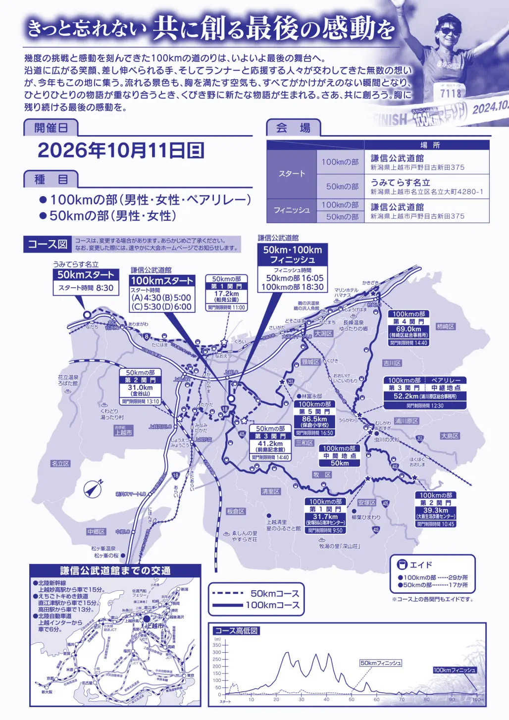 第16回えちご・くびき野100kmマラソン