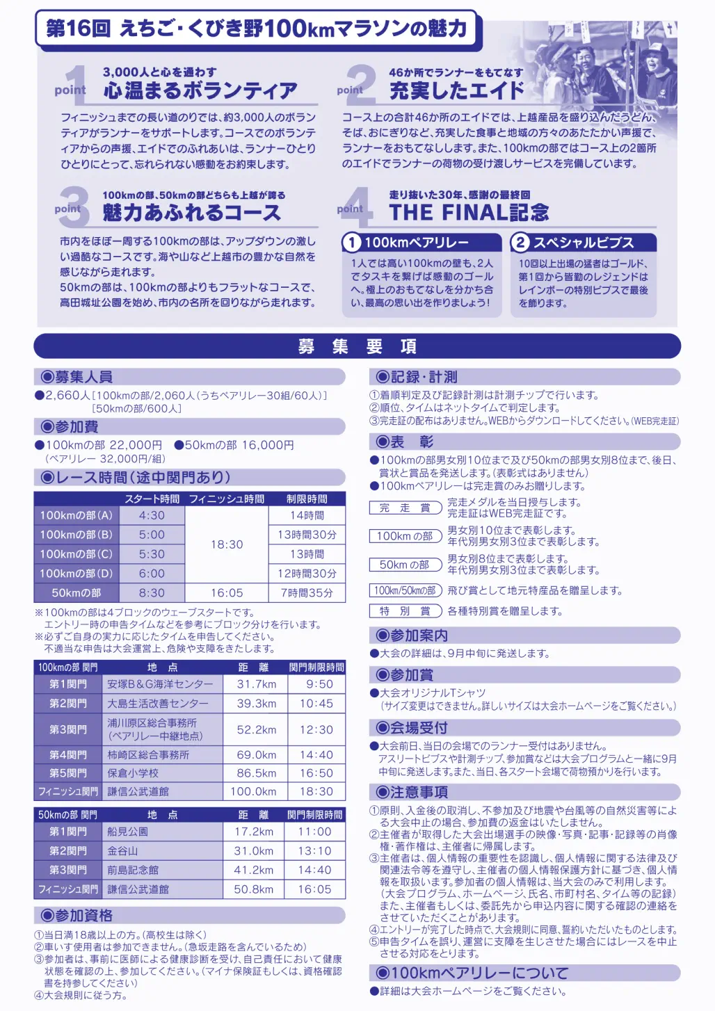 第16回えちご・くびき野100kmマラソン